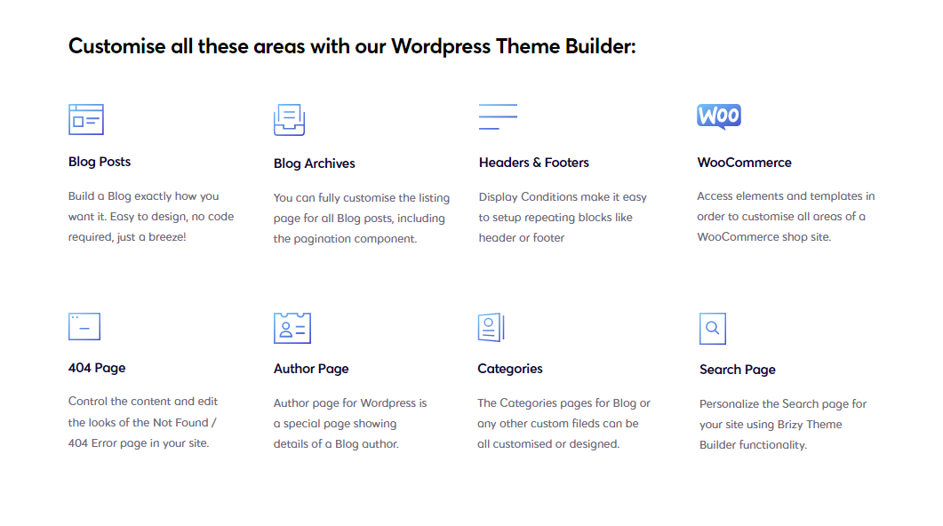 Workspaces and Projects in Brizy Cloud