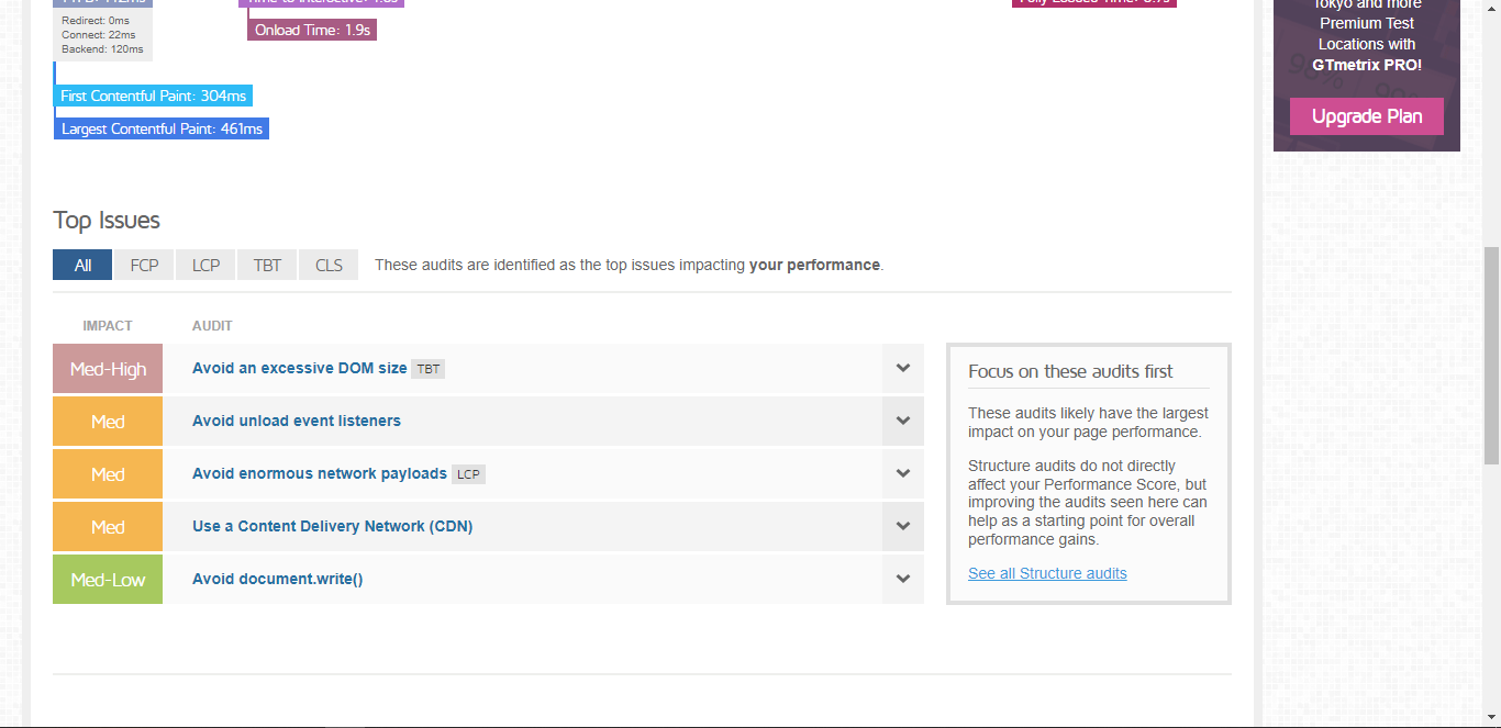 Workspaces and Projects in Brizy Cloud