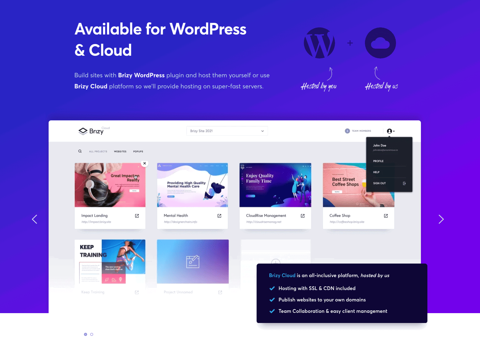 Workspaces and Projects in Brizy Cloud