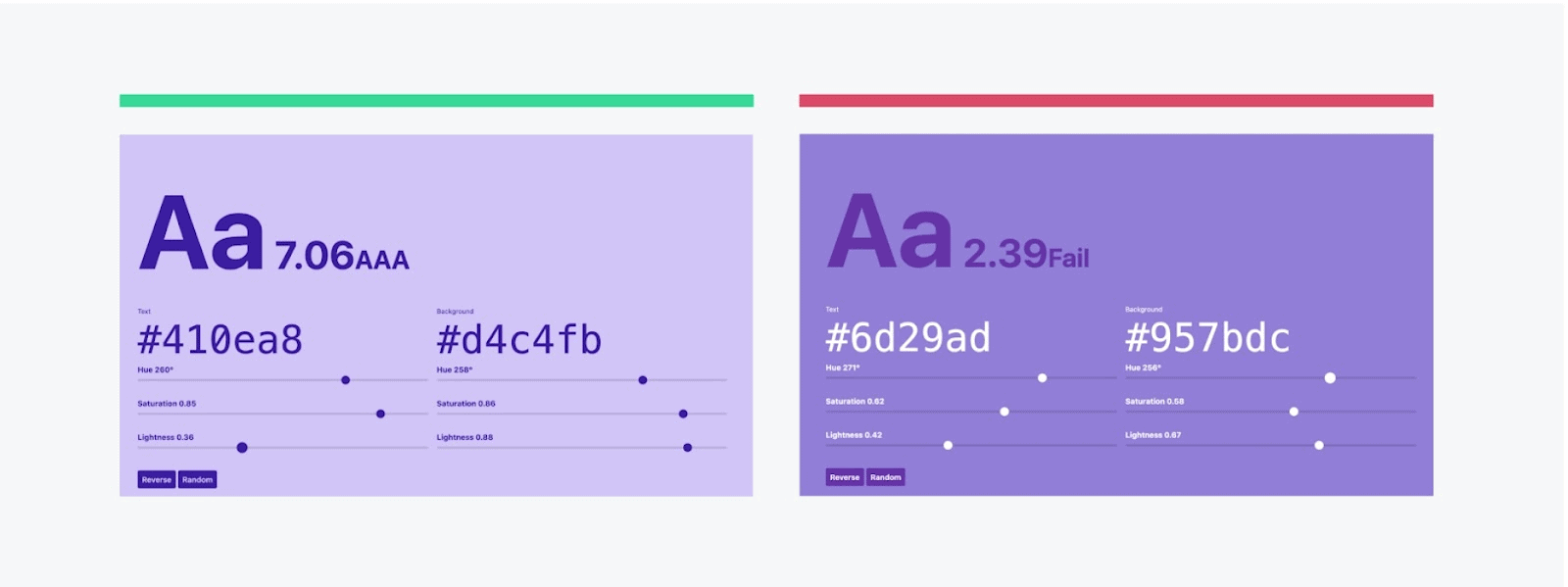 Workspaces and Projects in Brizy Cloud