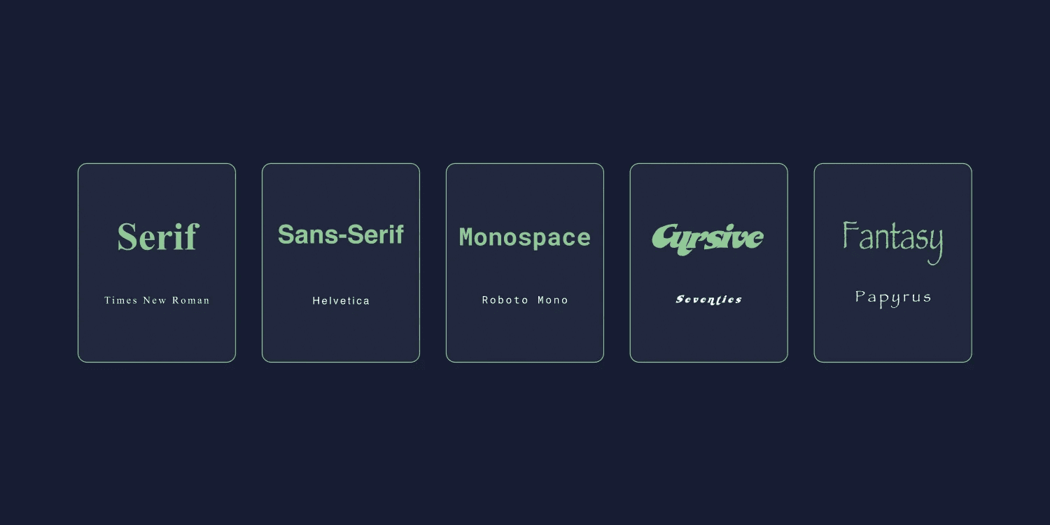 Workspaces and Projects in Brizy Cloud