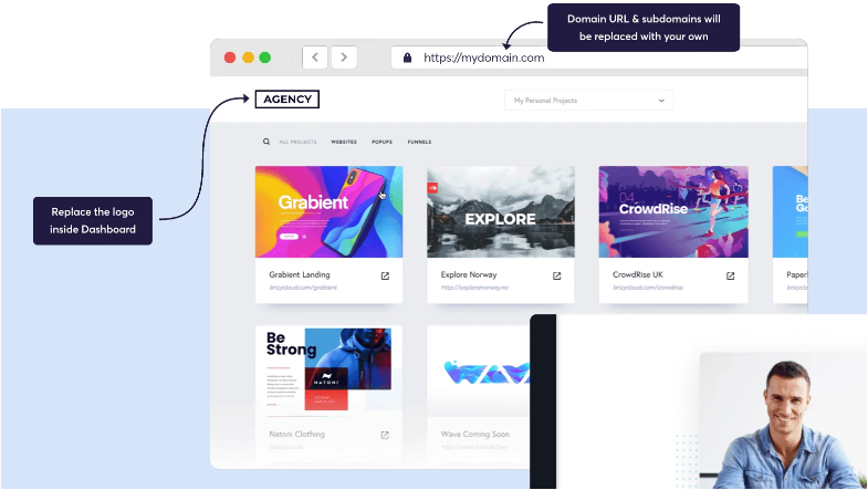 Workspaces and Projects in Brizy Cloud